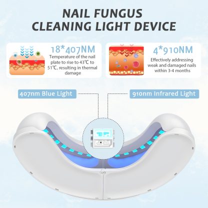 Nail Fungus Laser Treatment LED Light Device(Model:HK701) - Image 5